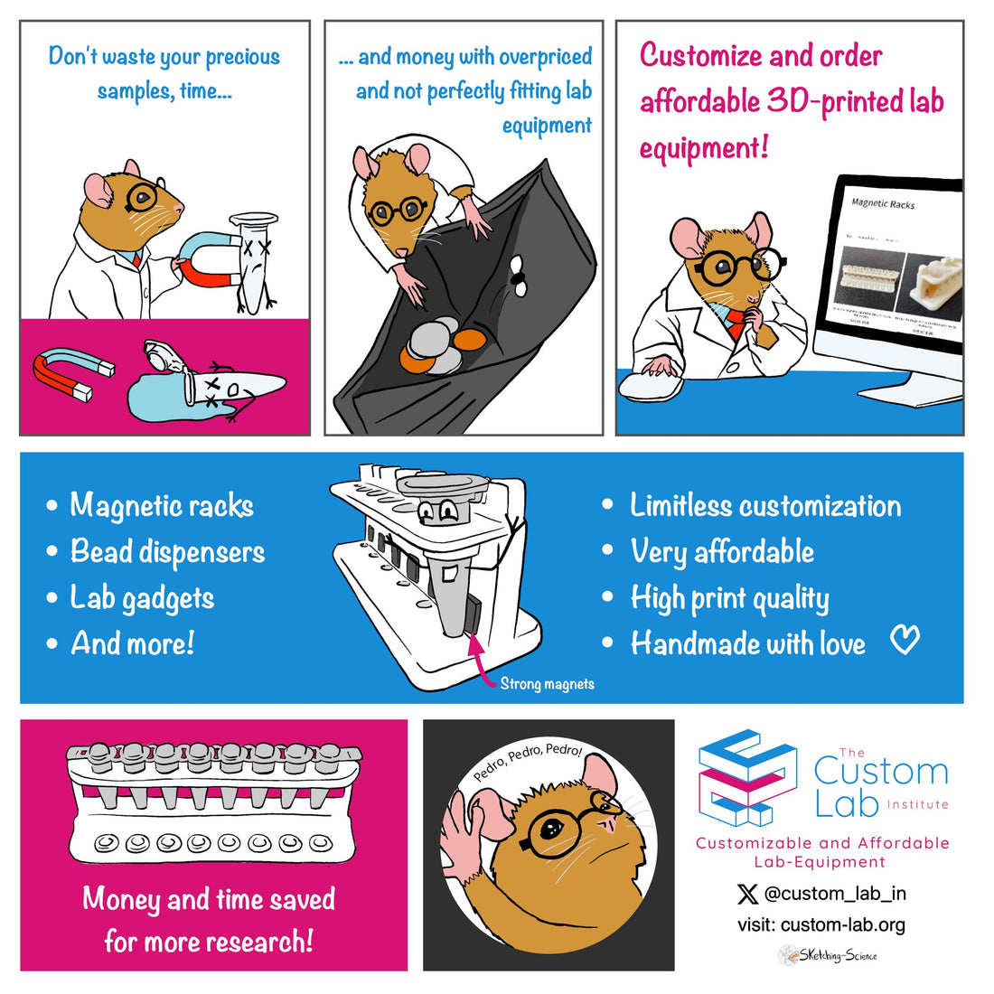 New infographic showcasing our 3D-printed lab tools made by Sketching Science